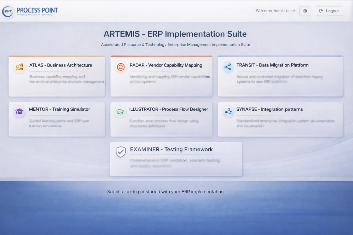 SYNAPSE Tool